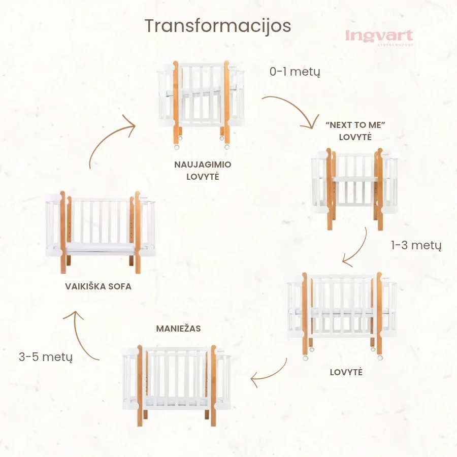 Ingvart transformuojama kūdikio lovytė - Nika natural + white