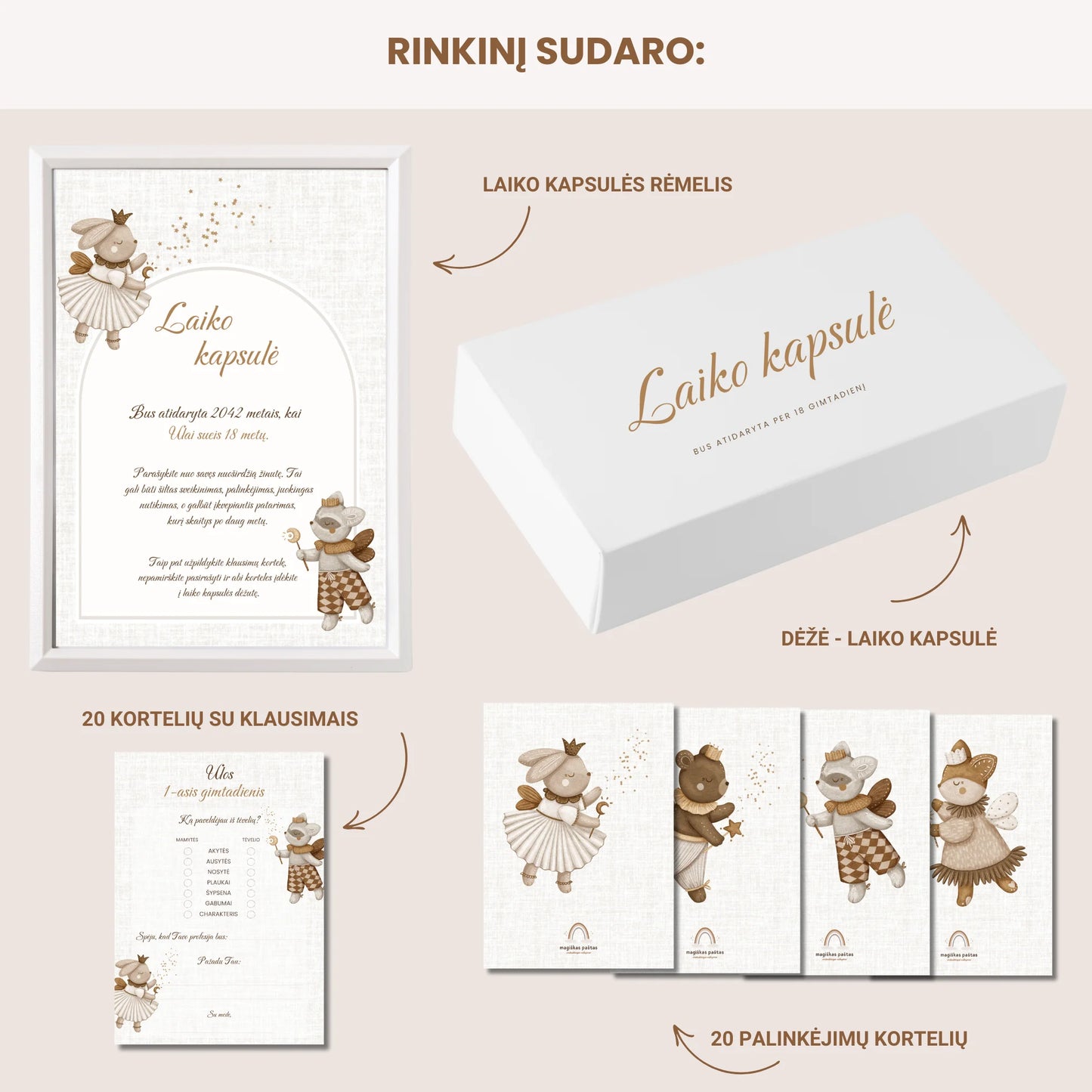 Personalizuojama Laiko Kapsulė